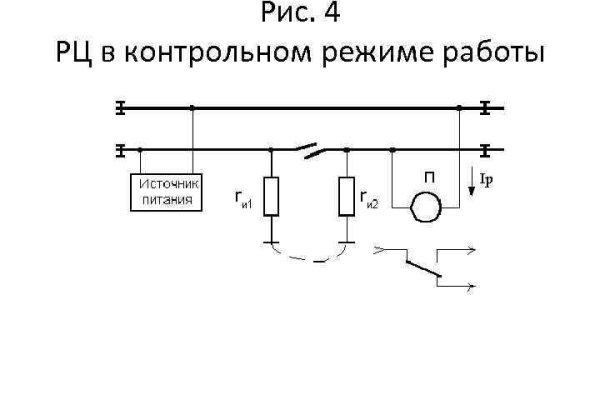 Как зайти в кракен